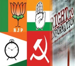 RTI Political parties